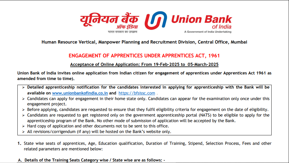 Union Bank Of India Recruitment 2025