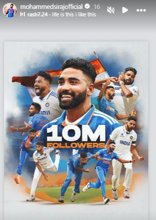 Mohammed Siraj's 10 Million Milestone: A Testament to Passion and Perseverance